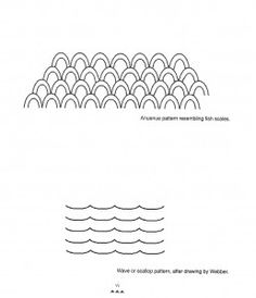 two different types of waves are shown in this diagram, and the same one is labeled