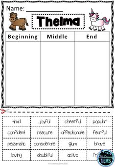 a printable worksheet for beginning and ending the end of an english lesson