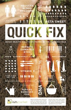 a poster with the words quick fix written on it and pictures of carrots being held by someone's hands