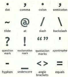 an image of different types of symbols and their meanings on a white sheet with black ink