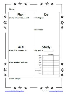 an activity sheet for students to practice reading and writing about the subject's work