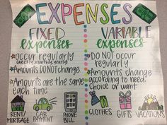 a poster with words and pictures on it that say experiences, fixed experience, variable expressions