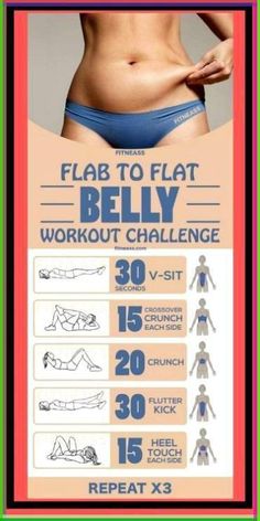 a woman's belly workout poster with instructions for how to do the same exercise