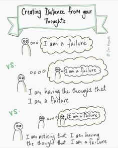 I Am A Failure, Counseling Activities, Counseling Resources, Emotional Awareness, Therapy Worksheets, Emotional Regulation, Cognitive Behavioral Therapy, Behavioral Therapy