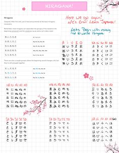 Language Notes Template, Japanese Language Notes, Language Notebook Layout, Japanese Language Learning Notes, Goodnotes Language Learning, Learning Japanese Notes, Goodnotes Language Learning Template, Japanese Notes Study, Japanese Notes