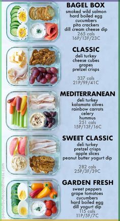 an info board with different types of food in plastic containers and labeled on each side