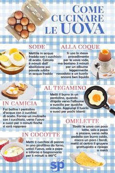 an advertisement for eggs and other foods on a blue and white checkered tablecloth