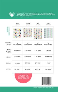 the printable pattern is shown with instructions for how to use it