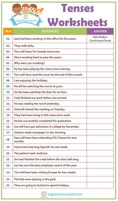 Tenses Worksheet (Mixed Tenses Exercise) English Tenses Exercises, Tenses Worksheet, Simple Present Tense Worksheets, Tenses Exercises, Free Printable Alphabet Worksheets, All Tenses, Tenses English, English Grammar Exercises, Meaningful Sentences