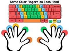 the same color fingers on each hand are shown in front of a computer key board