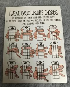 a poster with the words twelve basic ukulele chords on it, and an image of