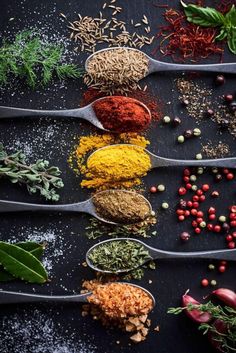 spoons filled with different types of spices