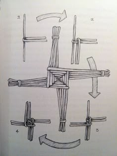 the diagram shows different types of swords