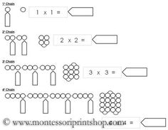 the worksheet shows how to make an addition with numbers and symbols for each number