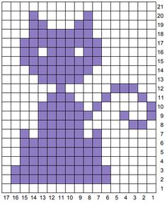 a cross stitch pattern with an image of a cat in the middle and numbers on it