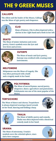 the 9 greek muses info sheet with their names in english and spanish, including an image