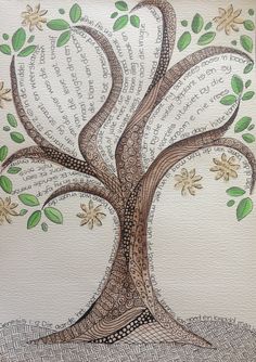 a drawing of a tree with many words on it