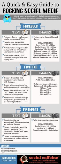 the ultimate guide to social media info sheet for your website or blog, including tips on how to use it