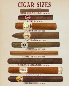 Types Of Cigars, Gentleman Decor, Mud Coffee, Liquor Bar, Bespoke Post