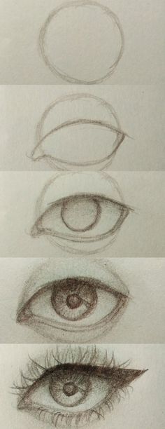 three different types of eyes are shown in this drawing technique, and each one is drawn with