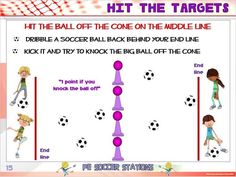 PE Soccer Stations- 20 "Kick Around" Zones Pe Stations, Soccer Activities, Coaching Kids Soccer, Soccer Lessons, Fun Soccer Drills, Fun Soccer Games, School Gymnasium, Soccer Games For Kids, Gym Games For Kids