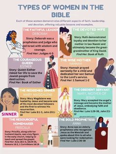 the different types of women in the bible