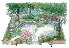 a drawing of a garden with trees, shrubs and a path leading to a bench