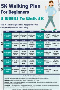 5K Walking Schedule for Beginners 5k Training For Beginners, Couch To 5k Plan, Walking Exercise Plan, Walking Workouts, 5k Training Plan, Walking Program, First 5k, Walking Challenge, Walking Plan