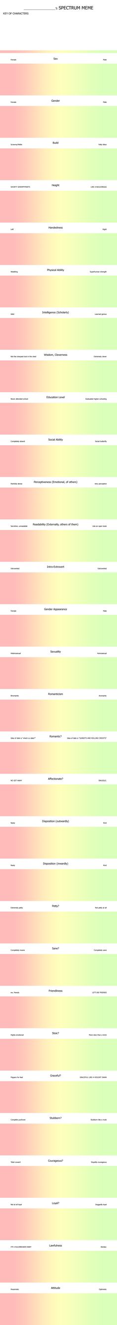 a chart with different colors and numbers on it