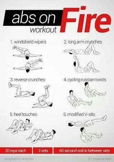 the abs on fire workout chart shows how to do it and what to use it