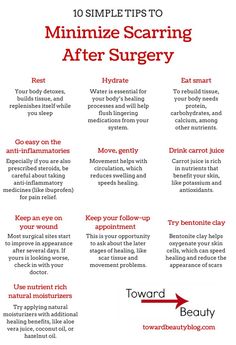 Acdf Surgery, Reduction Surgery