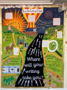 a bulletin board with words and pictures on it that say, where will your writing take you?