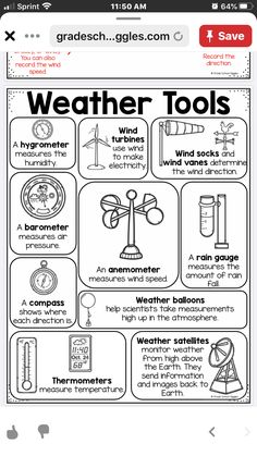 an iphone screen showing the weather tools for students to use on their ipad or tablet