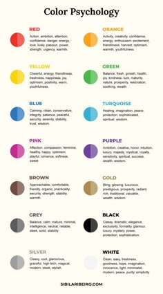 an info sheet with different colors and text on the bottom right hand corner, which reads color psychology