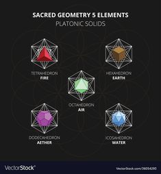 the seven elements in sacred geometric shapes