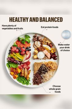 Food Plate Nutrition, Healthy Plate Method, Eating Balanced Meals, Healthy Eating Rules, What Is A Balanced Diet, Vegetarian Plate Portions, Balance Plate Healthy Meals, Balanced Meal Plates, Healthy Proportioned Meals