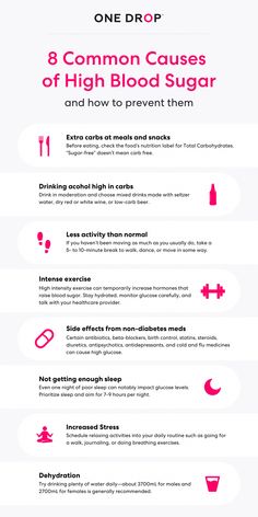 Understanding what causes high blood sugar (hyperglycemia) is the best way to prevent it. Check out our tips on preventing the common causes of high blood sugar for both people who use insulin and people who don’t. Low Carb Beer, Ketogenic Diet Meal Plan, Healthy Apple, High Blood Sugar, Nutrition Labels