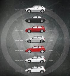 an image of different cars that are in the same color and size, all on one side