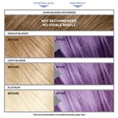 Hair Dye No Bleach, Back Hair Removal, Hair Removal Diy, Blue Ombre Hair, Dyed Hair Purple, Haircut Types, Semi Permanent Hair Color, Hair Color Purple