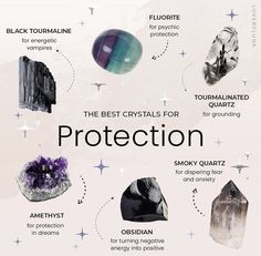 Crystals For Protection