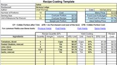 the recipe cutting template is shown in this image, it shows how to make an order form