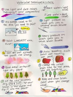 a paper with some writing on it that says watercolor techniques for beginners to use