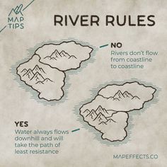 the map shows how river rules are used