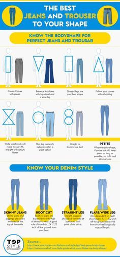 Body Shape Chart, Rectangle Body Shape Fashion, Rectangle Body Shape Outfits, Triangle Body Shape Outfits, Body Shapes Women, Inverted Triangle Body Shape, Rectangle Body Shape, Triangle Body Shape, Legs Outfit