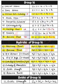 Inorganic Chemistry