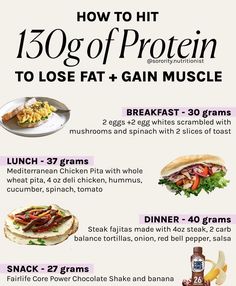 Protein For Fat Loss, Eat Protein, High Protein Meal Plan, Easy Healthy Meal Prep, Protein Meals, Macro Meals, Makanan Diet