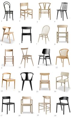 the different types of chairs and their names