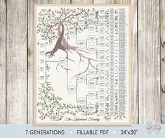 the tree of life is shown in this printable family tree poster, with names and branches