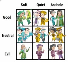 Estp Personality Characters, Infj X Estp, Estp Characters, Mbti Core, Isfp Character, Personality Characters, Estp Personality, Trippy Cartoon