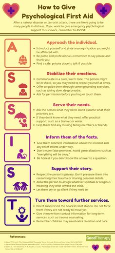 Psychological First Aid, Mental Health First Aid, Fire Cider, Guidance Lessons, Self Regulation, How To Give, Coping Strategies, Conflict Resolution, School Counseling